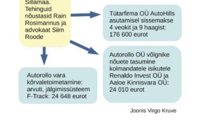 post-image